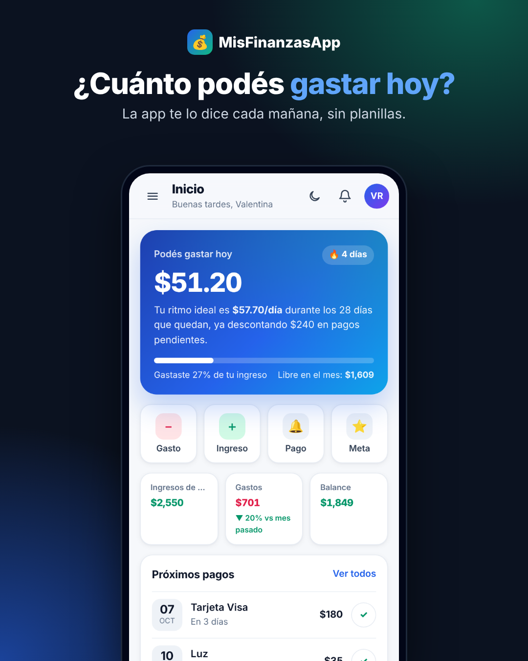 Post — ¿Cuánto podés gastar hoy?