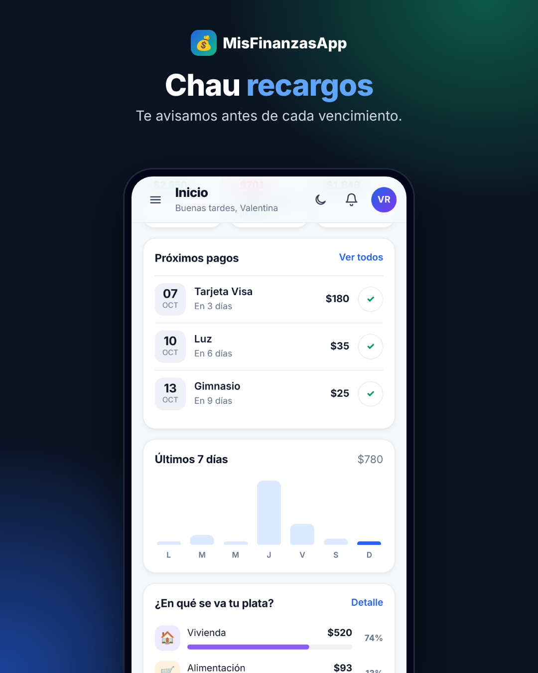 Post — Chau recargos