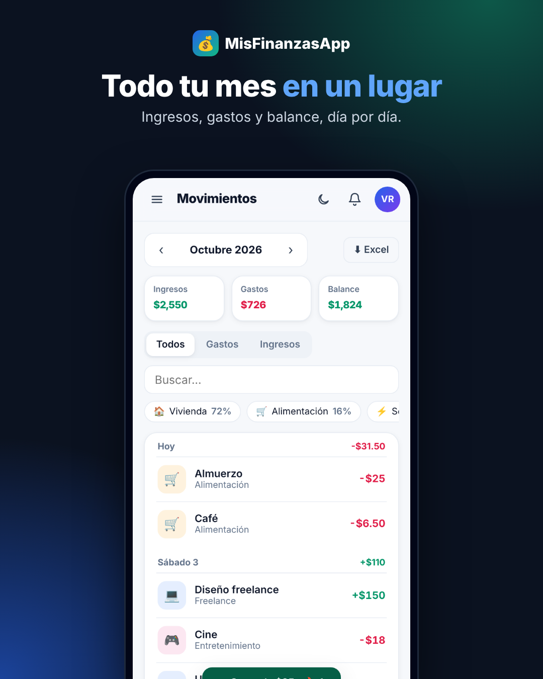 Post — Todo tu mes en un lugar