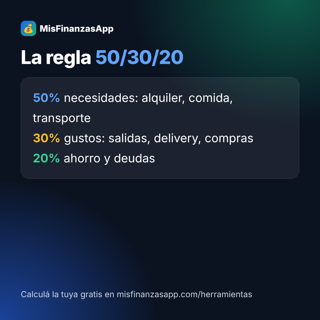 Tip — Regla 50/30/20